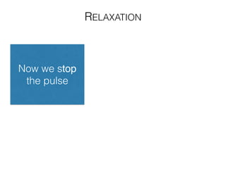 RELAXATION
Now we stop
the pulse
 
