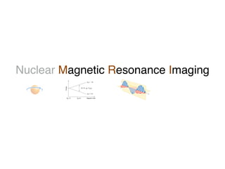 Nuclear Magnetic Resonance Imaging
 