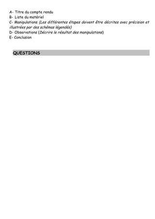 A- Titre du compte rendu 
B- Liste du matériel 
C- Manipulations (Les différentes étapes doivent être décrites avec précision et 
illustrées par des schémas légendés) 
D- Observations (Décrire le résultat des manipulations) 
E- Conclusion 
QUESTIONS 
 