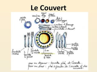 Le Couvert
 