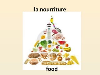 la nourriture
food
 