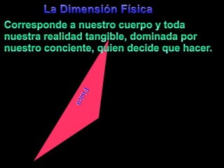La DimensiónFísicaCorresponde a nuestrocuerpo y todanuestrarealidad tangible, dominadapornuestroconciente, quien decide quehacer. Física