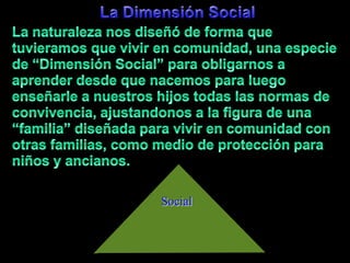 La Dimensión SocialLa naturalezanosdiseñó de forma quetuvieramosquevivir en comunidad, unaespecie de “Dimensión Social” paraobligarnos a aprenderdesdequenacemosparaluegoenseñarle a nuestroshijostodaslasnormas de convivencia, ajustandonos a la figura de una “familia” diseñadaparavivir en comunidad con otrasfamilias, comomedio de protecciónparaniños y ancianos.Social