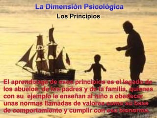La DimensiónPsicológicaLos PrincipiosEl aprendizage de esosprincipioses el legado de los abuelos, de los padres y de la familia, quienescon suejemplole enseñan al niñoa obedecerunasnormasllamadas de valorescomosu base de comportamiento y cumplir con esabionorma.