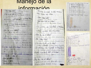 Manejo de la
información
 