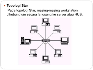  Topologi Star
Pada topologi Star, masing-masing workstation
dihubungkan secara langsung ke server atau HUB.
 