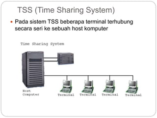TSS (Time Sharing System)
 Pada sistem TSS beberapa terminal terhubung
secara seri ke sebuah host komputer
 