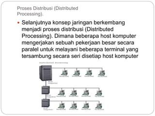 Proses Distribusi (Distributed
Processing).
 Selanjutnya konsep jaringan berkembang
menjadi proses distribusi (Distributed
Processing). Dimana beberapa host komputer
mengerjakan sebuah pekerjaan besar secara
paralel untuk melayani beberapa terminal yang
tersambung secara seri disetiap host komputer
 