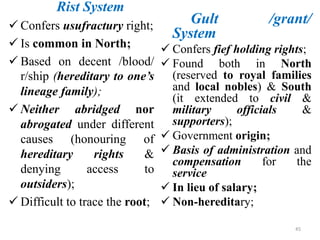 Grant Rist 1 Land law 3rd year law course Chap 1-7.pptx