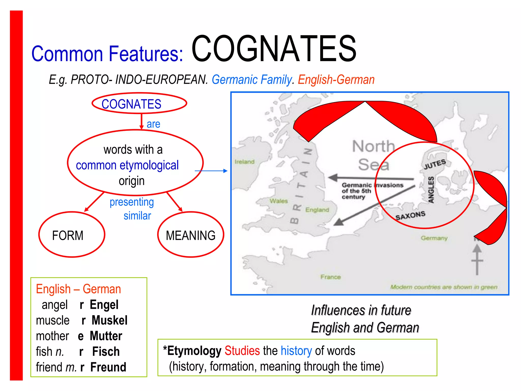 Common Features:   COGNATES COGNATES words with a  common   etymological   origin  E.g. PROTO- INDO-EUROPEAN.  Germanic Family .  English-German FORM MEANING are presenting similar Influences in future  English and German   English – German angel   r  Engel muscle   r  Muskel mother   e  Mutter fish  n.    r  Fisch friend  m.   r  Freund *Etymology   Studies  the  history  of words  (history, formation, meaning through the time)  