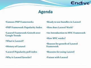 Agenda
•Famous PHP Frameworks
•PHP Framework Popularity Index
•Laravel Framework Growth over
Google Trends
•What is Laravel?
•History of Laravel
•Laravel Popularity poll index
•Why is Laravel favorite?
•Ready to use bundles in Laravel
•How does Laravel Work?
•An Introduction to MVC Framework
•How MVC works?
•Reason for growth of Laravel
Framework
•Reasons for using Laravel
•Future with Laravel
 