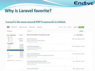 Why is Laravel favorite?
Laravel is the most starred PHP Framework in Github.
 