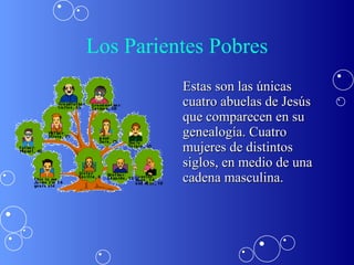 Los Parientes Pobres Estas son las únicas cuatro abuelas de Jesús que comparecen en su genealogía. Cuatro mujeres de distintos siglos, en medio de una cadena masculina. 