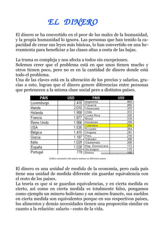Las trampas del dinero | PDF