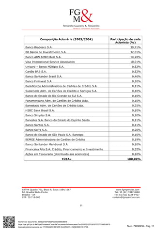 Num. 72936236 - Pág. 11
Assinado eletronicamente por: FERNANDO CESAR GUARANY - 23/09/2020 10:57:08
https://pje.tjdft.jus.br:443/pje/Processo/ConsultaDocumento/listView.seam?x=20092310570826700000068938676
Número do documento: 20092310570826700000068938676
SRTVN Quadra 702, Bloco P, Salas 1084/1087 www.fgmpericias.com
Ed. Brasília Rádio Center Tel: 55 (61) 3327-0688
Brasília – DF Tel: 55 (61) 3328-9417
CEP: 70.719-900 contato@fgmpericias.com
11
Composição Acionária (2003/2004) Participação de cada
Acionista (%)
Banco Bradesco S.A. 39,71%
BB Banco de Investimento S.A. 32,01%
Banco ABN AMRO Real S.A. 14,28%
Visa International Service Association 10,01%
Unicard – Banco Múltiplo S.A. 0,52%
Cartão BRB S.A. 0,52%
Banco Santander Brasil S.A. 0,46%
Banco Fininvest S.A. 0,10%
BankBoston Administradora de Cartões de Crédito S.A. 0,11%
Sudameris Adm. de Cartões de Crédito e Serviços S.A. 0,10%
Banco do Estado do Rio Grande do Sul S.A. 0,10%
Panamericano Adm. de Cartões de Crédito Ltda. 0,10%
Banestado Adm. de Cartões de Crédito Ltda. 0,35%
HSBC Bank Brasil S.A. 0,10%
Banco Simples S.A. 0,10%
Banestes S.A. Banco do Estado do Espírito Santo 0,11%
Banco Santos S.A. 0,11%
Banco Safra S.A. 0,20%
Banco do Estado de São Paulo S.A. Banespa 0,10%
BEMGE Administradora de Cartões de Crédito 0,19%
Banco Santander Meridional S.A. 0,10%
Financeira Alfa S.A. Crédito, Financiamento e Investimento 0,52%
Ações em Tesouraria (distribuído aos acionistas) 0,10%
TOTAL 100,00%
 