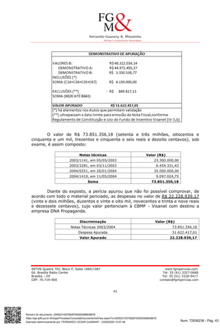 Num. 72936236 - Pág. 43
Assinado eletronicamente por: FERNANDO CESAR GUARANY - 23/09/2020 10:57:08
https://pje.tjdft.jus.br:443/pje/Processo/ConsultaDocumento/listView.seam?x=20092310570826700000068938676
Número do documento: 20092310570826700000068938676
SRTVN Quadra 702, Bloco P, Salas 1084/1087 www.fgmpericias.com
Ed. Brasília Rádio Center Tel: 55 (61) 3327-0688
Brasília – DF Tel: 55 (61) 3328-9417
CEP: 70.719-900 contato@fgmpericias.com
43
O valor de R$ 73.851.356,18 (setenta e três milhões, oitocentos e
cinquenta e um mil, trezentos e cinquenta e seis reais e dezoito centavos), sob
exame, é assim composto:
Notas técnicas Valor (R$)
2003/1141, em 05/05/2003 23.300.000,00
2003/3281, em 03/11/2003 6.454.331,43
2004/0251, em 20/01/2004 35.000.000,00
2004/1410, em 11/05/2004 9.097.024,75
Soma 73.851.356,18
Diante do exposto, a perícia apurou que não foi possível comprovar, de
acordo com todo o material periciado, as despesas no valor de R$ 22.228.939,17
(vinte e dois milhões, duzentos e vinte e oito mil, novecentos e trinta e nove reais
e dezessete centavos), cujo valor pertenciam à CBMP - Visanet com destino a
empresa DNA Propaganda.
Discriminação Valor (R$)
Notas Técnicas 2003/2004 73.851.356,18
Despesa Apurada 51.622.417,01
Valor Apurado 22.228.939,17
 