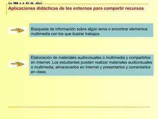 LA WEB 2.0 EN EL AULA Aplicaciones didácticas de los entornos para compartir recursos   Búsqueda de información sobre algún tema o encontrar elementos  multimedia con los que ilustrar trabajos.  Elaboración de materiales audiovisuales o multimedia y compartirlos  en Internet. Los estudiantes pueden realizar materiales audiovisuales  o multimedia, almacenarlos en Internet y presentarlos y comentarlos  en clase.  