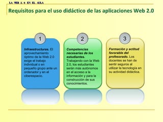 LA WEB 2.0 EN EL AULA Requisitos para el uso didáctico de las aplicaciones Web 2.0 1 Infraestructuras.  El aprovechamiento óptimo de la Web 2.0 exige el trabajo individual o en pequeño grupo ante un ordenador y en el ciberespacio.  2 Competencias necesarias de los estudiantes.  Trabajando con la Web 2.0, los estudiantes serán más autónomos en el acceso a la información y para la construcción de sus conocimientos.  3 Formación y actitud favorable del profesorado.  Los docentes se han de sentir seguros al utilizar la tecnología en su actividad didáctica. 