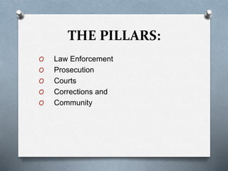 THE PILLARS:
O Law Enforcement
O Prosecution
O Courts
O Corrections and
O Community
 