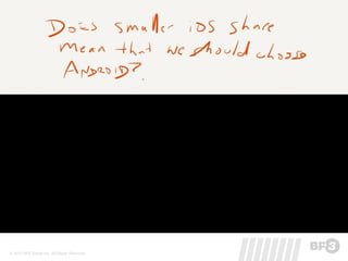 © 2012 BP3 Global Inc. All Rights Reserved.
 