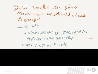 © 2012 BP3 Global Inc. All Rights Reserved.
 