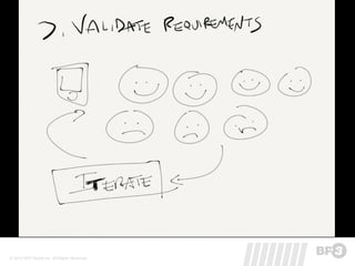 © 2012 BP3 Global Inc. All Rights Reserved.
 