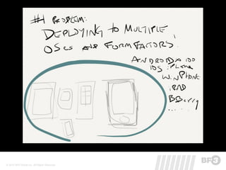 © 2012 BP3 Global Inc. All Rights Reserved.
 