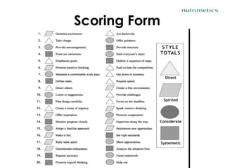 Scoring Form
 
