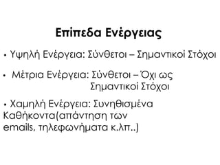 Επίπεδα Ενέργειας
• Τψηλή Ενέργεια: ΢ύνθετοι – ΢ημαντικοί ΢τόχοι
• Μέτρια Ενέργεια: ΢ύνθετοι – Όχι ως
΢ημαντικοί ΢τόχοι
• Φαμηλή Ενέργεια: ΢υνηθισμένα
Καθήκοντα(απάντηση των
emails, τηλεφωνήματα κ.λπ..)
 