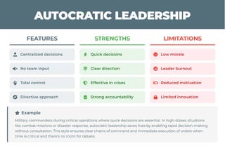1 Leadership Styles_ Features, Strengths, and Limitations.pdf