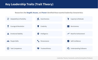 1 Leadership_ Theories, Frameworks, and the Evolving Role of Followers.pdf