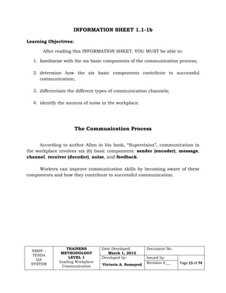 NMSF –
TESDA
QA
SYSTEM
TRAINERS
METHODOLOGY
LEVEL 1
Leading Workplace
Communication
Date Developed:
March 1, 2012
Document No.
Developed by:
Victoria A. Sumayod
Issued by:
Page 15 of 74Revision #___
INFORMATION SHEET 1.1-1b
Learning Objectives:
After reading this INFORMATION SHEET, YOU MUST be able to:
1. familiarize with the six basic components of the communication process;
2. determine how the six basic components contribute to successful
communication;
3. differentiate the different types of communication channels;
4. identify the sources of noise in the workplace.
The Communication Process
According to author Allen in his book, “Supervision”, communication in
the workplace involves six (6) basic components: sender (encoder), message,
channel, receiver (decoder), noise, and feedback.
Workers can improve communication skills by becoming aware of these
components and how they contribute to successful communication.
 