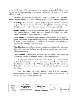NMSF –
TESDA
QA
SYSTEM
TRAINERS
METHODOLOGY
LEVEL 1
Leading Workplace
Communication
Date Developed:
March 1, 2012
Document No.
Developed by:
Victoria A. Sumayod
Issued by:
Page 26 of 74Revision #___
arms, which sends off the appearance of being angry or closed off. Always look
the person you are speaking to in the eye, and don’t roll your eyes or stare
while they talk.
Nonverbal communication includes those important but unspoken
signals that individuals exhibit which are grouped into five (5) major categories:
Body Signals or nonverbal signals of the body, also known as Kinesics
(e. g. facial expressions, eye contact, shaking hands, crossing your legs,
slumping in your seat, posture, crossing or uncrossing your legs)
Object Signals or nonverbal messages sent by physical objects, also
known as artifacts (e. g. one’s wardrobe, framed pictures on your table,
plaques and awards on the wall of your office)
Space Signals or nonverbal messages sent by action and use of personal
space, also known as proxemics (e.g. physical territory like arrangement
of desks at your workplace, the distance or closeness you stand from
someone else when you communicate)
Time Signals or nonverbal messages sent by time actions, also known as
chronemics (e.g. speed of your speech and movement, your punctuality,
willingness to wait)
Touch Signals or nonverbal messages sent by touch, also known as
haptics (e.g. patting a co-worker, hugging, pecking the cheek)
A very good example is: A man comes home late, hears from the
kitchen the slamming of pots and pans and cupboard doors. He enters
the kitchen, asks his wife, “What’s wrong, honey?” She answers,
“Nothing!” as she slams another cupboard door and rolls her eyes toward
the ceiling.
She has spoken the word “Nothing!”, but it is her unspoken
communication that tells him that “Nothing!” is not the real answer. It is
clearly communicated by her actions.
 