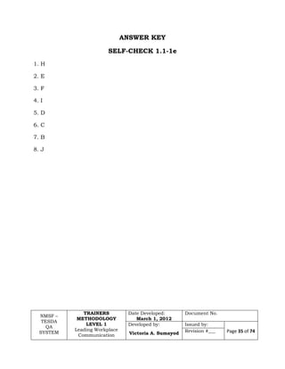 NMSF –
TESDA
QA
SYSTEM
TRAINERS
METHODOLOGY
LEVEL 1
Leading Workplace
Communication
Date Developed:
March 1, 2012
Document No.
Developed by:
Victoria A. Sumayod
Issued by:
Page 35 of 74Revision #___
ANSWER KEY
SELF-CHECK 1.1-1e
1. H
2. E
3. F
4. I
5. D
6. C
7. B
8. J
 