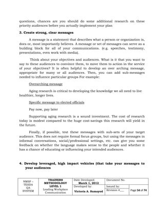 NMSF –
TESDA
QA
SYSTEM
TRAINERS
METHODOLOGY
LEVEL 1
Leading Workplace
Communication
Date Developed:
March 1, 2012
Document No.
Developed by:
Victoria A. Sumayod
Issued by:
Page 54 of 74Revision #___
questions, chances are you should do some additional research on these
priority audiences before you actually implement your plan
3. Create strong, clear messages
A message is a statement that describes what a person or organization is,
does or, most importantly believes. A message or set of messages can serve as a
building block for all of your communications. (e.g. speeches, testimony,
presentations, even work with media).
Think about your objectives and audiences. What is it that you want to
say to these audiences to convince them, to move them to action in the service
of your objectives? It is often helpful to develop an over arching message,
appropriate for many or all audiences. Then, you can add sub-messages
needed to influence particular groups For example:
Overarching message
Aging research is critical to developing the knowledge we all need to live
healthier, longer lives.
Specific message to elected officials
Pay now, pay later
Supporting aging research is a sound investment. The cost of research
today is modest compared to the huge cost-savings this research will yield in
the future.
Finally, if possible, test these messages with sub-sets of your target
audience. This does not require formal focus groups, but using the messages in
informal conversations, social/professional settings, etc. can give you some
feedback on whether the language makes sense to the people and whether it
has a chance of educating or influencing your intended audiences.
4. Develop leveraged, high impact vehicles (that take your messages to
your audiences
 