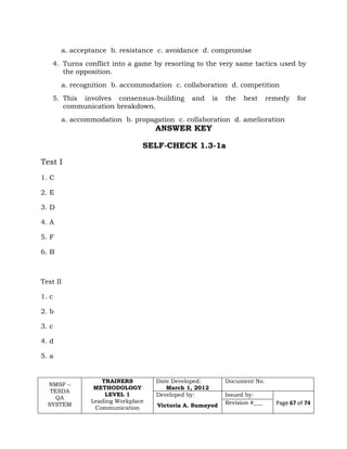 NMSF –
TESDA
QA
SYSTEM
TRAINERS
METHODOLOGY
LEVEL 1
Leading Workplace
Communication
Date Developed:
March 1, 2012
Document No.
Developed by:
Victoria A. Sumayod
Issued by:
Page 67 of 74Revision #___
a. acceptance b. resistance c. avoidance d. compromise
4. Turns conflict into a game by resorting to the very same tactics used by
the opposition.
a. recognition b. accommodation c. collaboration d. competition
5. This involves consensus-building and is the best remedy for
communication breakdown.
a. accommodation b. propagation c. collaboration d. amelioration
ANSWER KEY
SELF-CHECK 1.3-1a
Test I
1. C
2. E
3. D
4. A
5. F
6. B
Test II
1. c
2. b
3. c
4. d
5. a
 