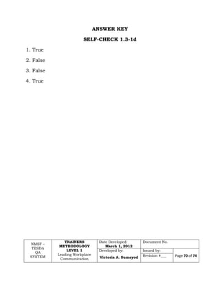 NMSF –
TESDA
QA
SYSTEM
TRAINERS
METHODOLOGY
LEVEL 1
Leading Workplace
Communication
Date Developed:
March 1, 2012
Document No.
Developed by:
Victoria A. Sumayod
Issued by:
Page 70 of 74Revision #___
ANSWER KEY
SELF-CHECK 1.3-1d
1. True
2. False
3. False
4. True
 