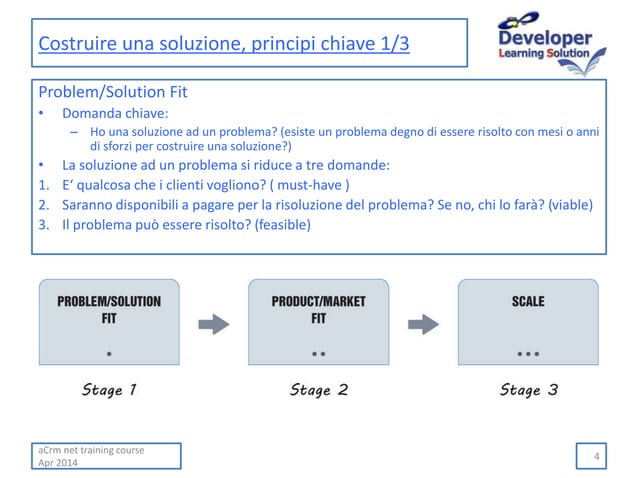 lean stack | PPT