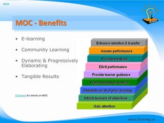 Home




       MOC - Benefits
       • E-learning

       • Community Learning

       • Dynamic & Progressively
         Elaborating

       • Tangible Results



       Click here for details on MOC
 