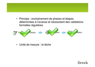 • Principe : enchainement de phases et étapes
  déterminées à l’avance et nécessitant des validations
  formelles régulières

 Expression du besoin      Conception         Réalisation




• Unité de mesure : la tâche
 