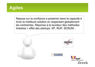 Agiles

  Repose sur la confiance a posteriori dans la capacité à
  livrer la meilleure solution en respectant globalement
  les contraintes. Réponse à la lourdeur des méthodes
  linéaires + effet des startups. XP, RUP, SCRUM...
 