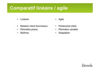 Comparatif linéaire / agile

   •   Linéaire                      •   Agile

   •   Relation client fournisseur   •   Partenariat (réel)
   •   Périmètre précis              •   Périmètre variable
   •   Maîtrise                      •   Adaptation
 