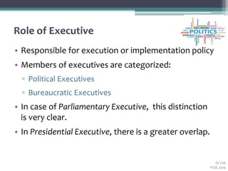 Political Executives And Leadership