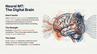 Introduction to NLP Lecture 04 B.Tech IT