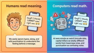 Introduction to NLP Lecture 06 B.Tech IT