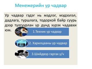 Менежерийн ур чадвар
Ур чадвар гэдэг нь мэдлэг, мэдээлэл,
дадлага, туршлага, тодорхой байр суурь
дээр тулгуурлан үр дүнд хүрэх чадавхи
юм. 1.Техник ур чадвар
2. Харилцааны ур чадвар
3.Шийдвэр гаргах у/ч
 