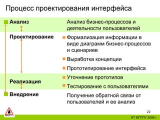 ИТ МГППУ 2009 г. Процесс проектирования интерфейса Анализ Проектирование Реализация Внедрение Анализ бизнес-процессов и деятельности пользователей Формализация информации в виде диаграмм бизнес-процессов и сценариев  Выработка концепции Прототипирование интерфейса Уточнение прототипов Тестирование с пользователями Получение обратной связи от пользователей и ее анализ 