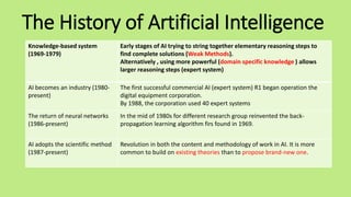The History of Artificial Intelligence
Knowledge-based system
(1969-1979)
Early stages of AI trying to string together elementary reasoning steps to
find complete solutions (Weak Methods).
Alternatively , using more powerful (domain specific knowledge ) allows
larger reasoning steps (expert system)
AI becomes an industry (1980-
present)
The first successful commercial AI (expert system) R1 began operation the
digital equipment corporation.
By 1988, the corporation used 40 expert systems
The return of neural networks
(1986-present)
In the mid of 1980s for different research group reinvented the back-
propagation learning algorithm firs found in 1969.
AI adopts the scientific method
(1987-present)
Revolution in both the content and methodology of work in AI. It is more
common to build on existing theories than to propose brand-new one.
 