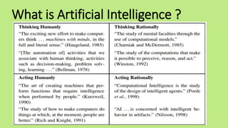 What is Artificial Intelligence ?
 
