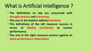 What is Artificial Intelligence ?
• The definitions on top are concerned with
thought process and reasoning.
• The one in the bottom address behavior.
• The definitions of the left measure success in
terms of fidelity (similarity) to human
performance.
• The one in the right measure success against an
ideal performance (rationality)
 